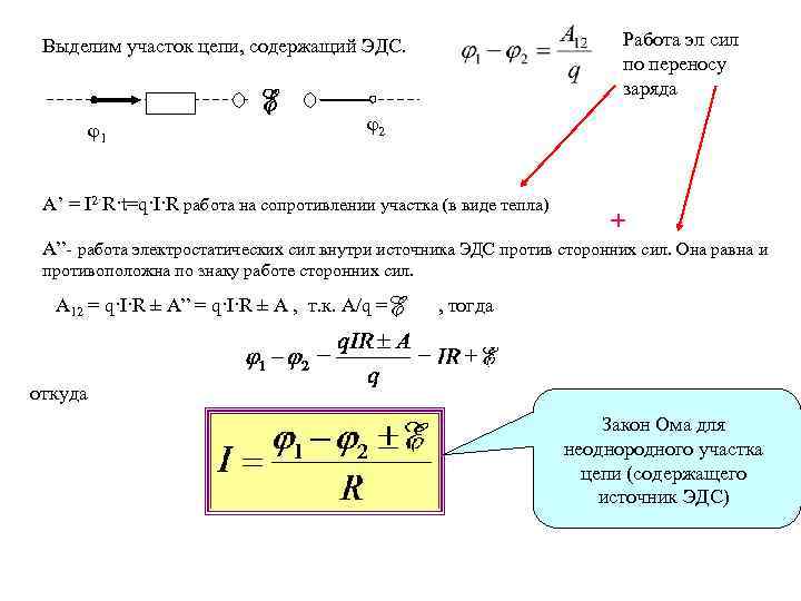 Работа эл сил по переносу заряда Выделим участок цепи, содержащий ЭДС. φ1 φ2 A’