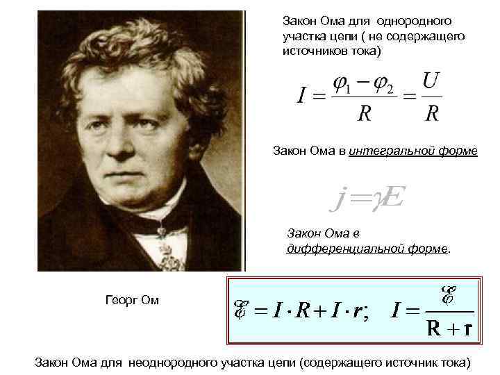 Закон Ома для однородного участка цепи ( не содержащего источников тока) Закон Ома в