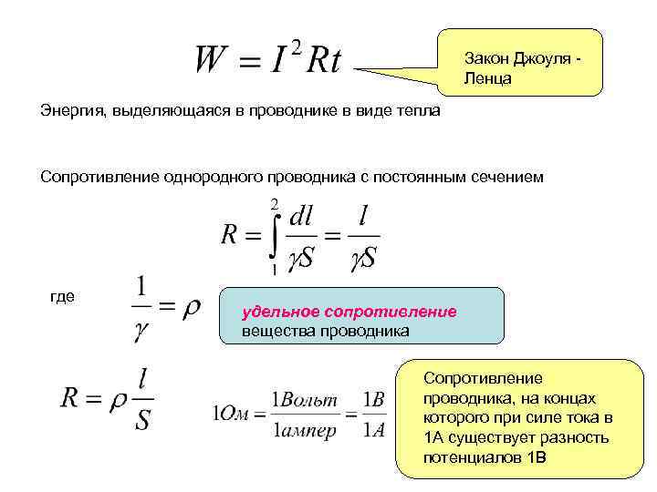 Закон Джоуля Ленца Энергия, выделяющаяся в проводнике в виде тепла Сопротивление однородного проводника с