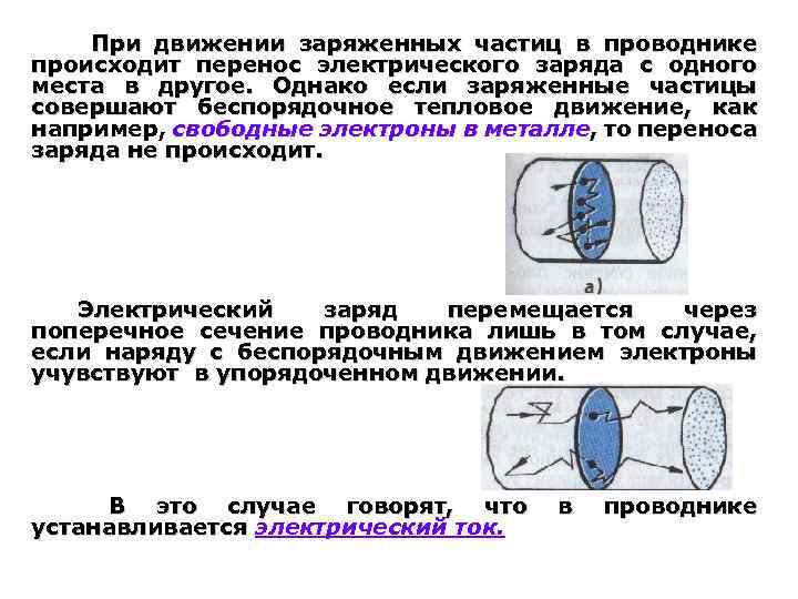 Перенос заряда