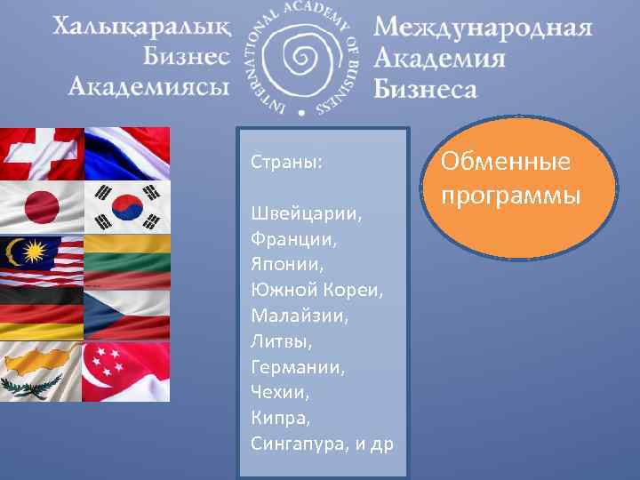 Страны: Швейцарии, Франции, Японии, Южной Кореи, Малайзии, Литвы, Германии, Чехии, Кипра, Сингапура, и др