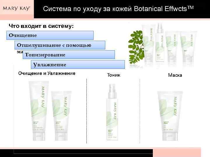 Система по уходу за кожей Botanical Effwcts. TM Что входит в систему: Очищение Отшелушивание