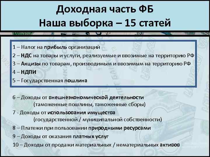 Доходная часть ФБ Наша выборка – 15 статей 1 – Налог на прибыль организаций