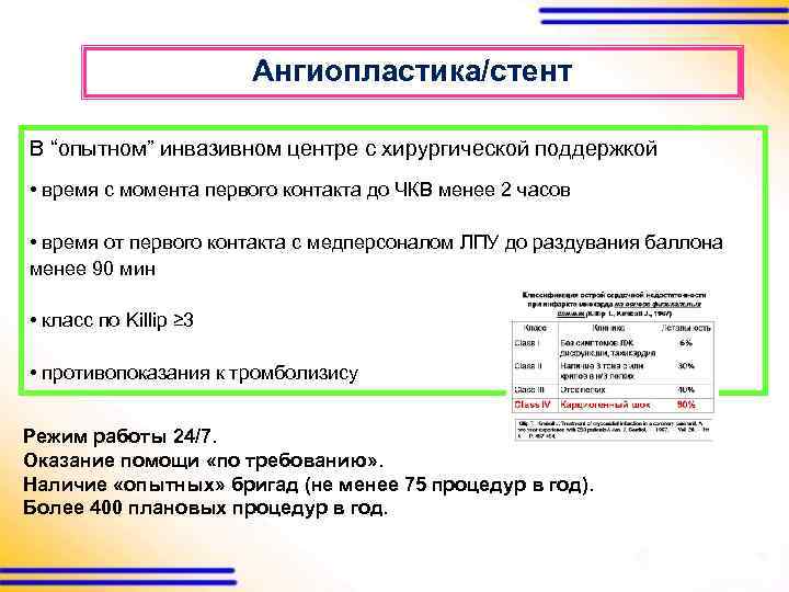 Ангиопластика/стент В “опытном” инвазивном центре с хирургической поддержкой • время с момента первого контакта