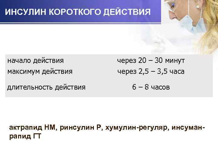 ИНСУЛИН КОРОТКОГО ДЕЙСТВИЯ начало действия через 20 – 30 минут максимум действия через 2,