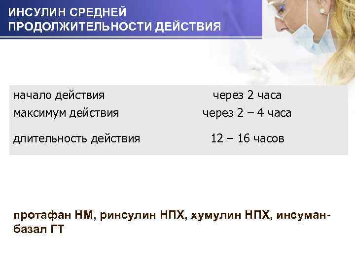 ИНСУЛИН СРЕДНЕЙ ПРОДОЛЖИТЕЛЬНОСТИ ДЕЙСТВИЯ начало действия максимум действия длительность действия через 2 часа через