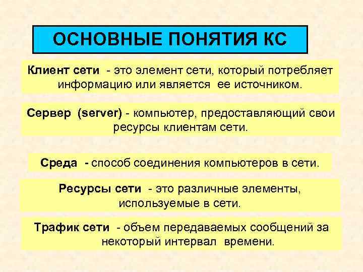 ОСНОВНЫЕ ПОНЯТИЯ КС Клиент сети - это элемент сети, который потребляет информацию или является