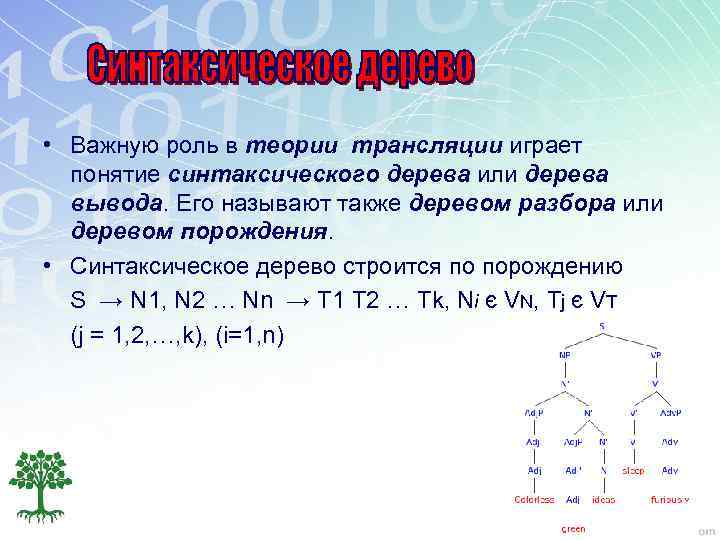  • Важную роль в теории трансляции играет понятие синтаксического дерева или дерева вывода.