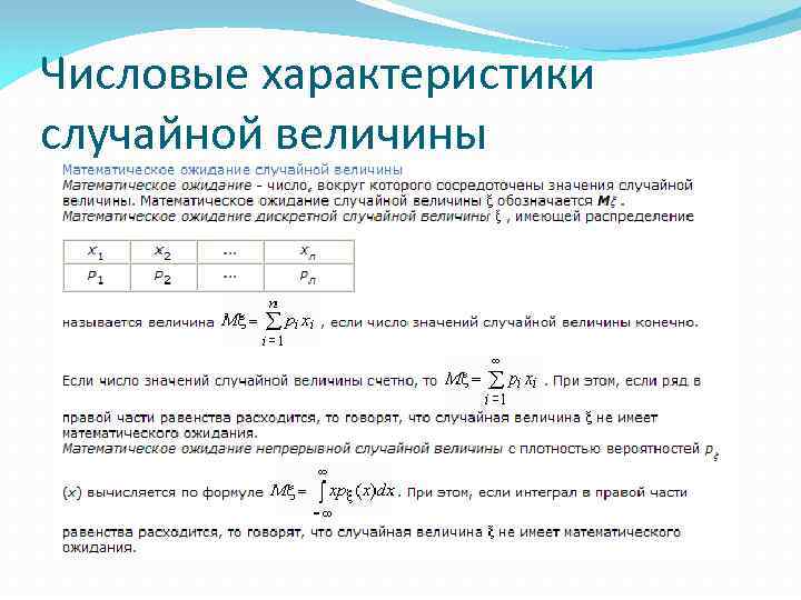 Числовые характеристики случайной величины 