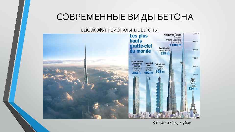 СОВРЕМЕННЫЕ ВИДЫ БЕТОНА ВЫСОКОФУНКЦИОНАЛЬНЫЕ БЕТОНЫ Kingdom City, Дубаи 