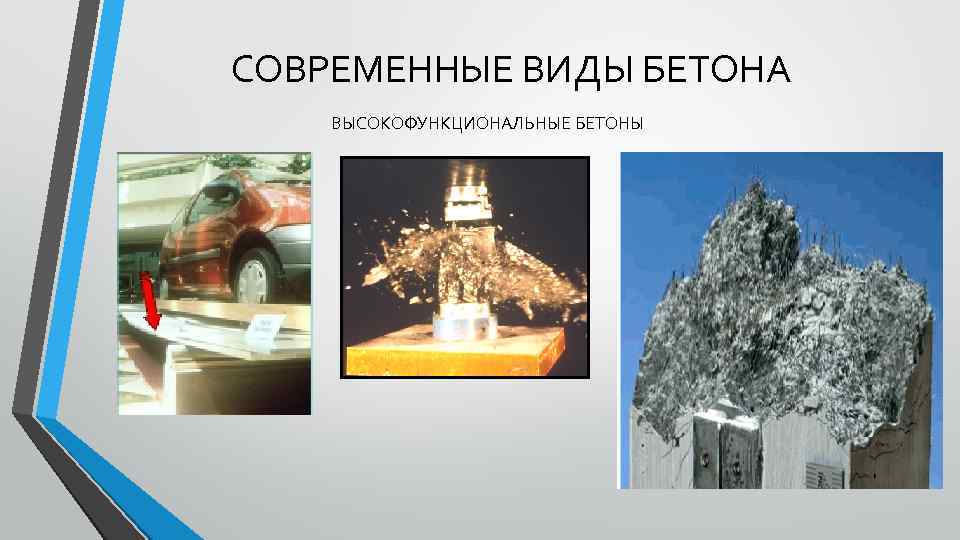 СОВРЕМЕННЫЕ ВИДЫ БЕТОНА ВЫСОКОФУНКЦИОНАЛЬНЫЕ БЕТОНЫ 