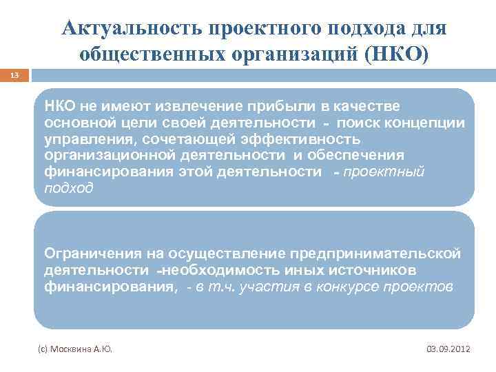 Актуальность управления. Актуальность проектного подхода для органов государственной. Актуальность НКО. Значимость проектного подхода управления. Актуальность темы НКО.