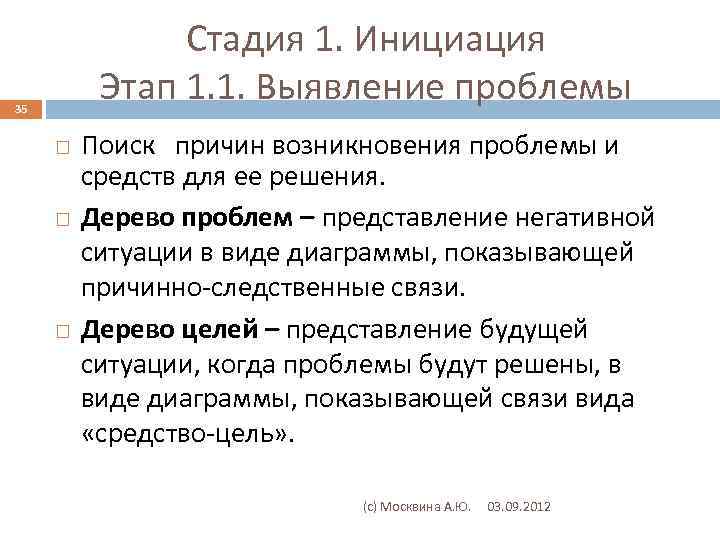 Стадия 1. Инициация Этап 1. 1. Выявление проблемы 35 Поиск причин возникновения проблемы и