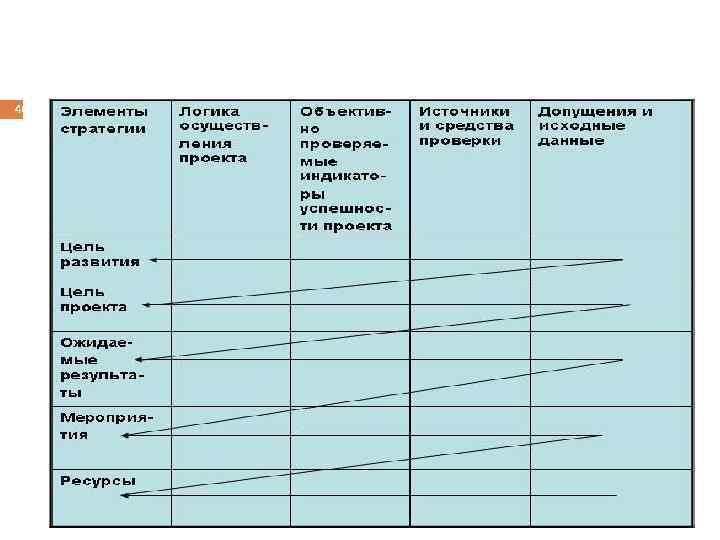 46 (с) Москвина А. Ю. 03. 09. 2012 