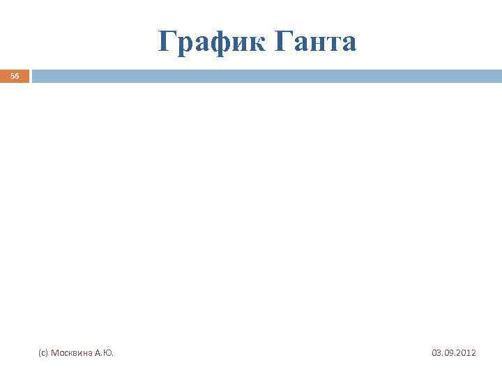 График Ганта 56 (с) Москвина А. Ю. 03. 09. 2012 