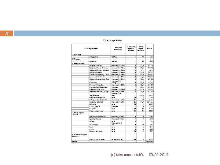 59 (с) Москвина А. Ю. 03. 09. 2012 