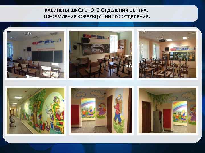 КАБИНЕТЫ ШКОЛЬНОГО ОТДЕЛЕНИЯ ЦЕНТРА. ОФОРМЛЕНИЕ КОРРЕКЦИОННОГО ОТДЕЛЕНИЯ. 