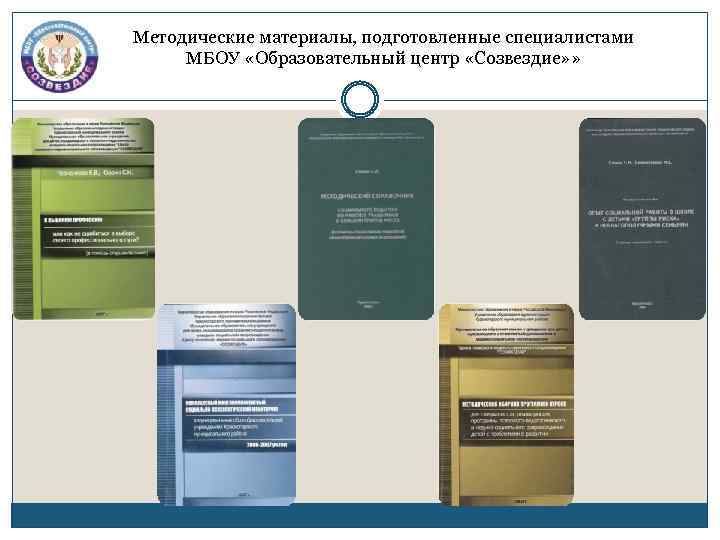 Методические материалы, подготовленные специалистами МБОУ «Образовательный центр «Созвездие» » 