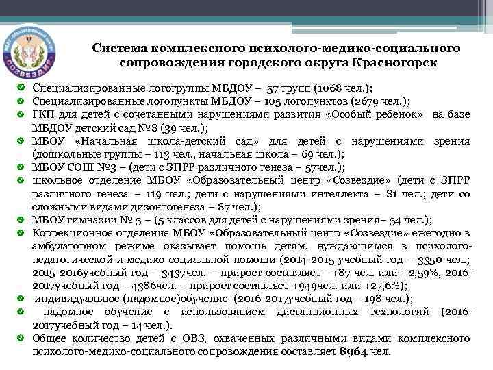 Система комплексного психолого-медико-социального сопровождения городского округа Красногорск Специализированные логогруппы МБДОУ – 57 групп (1068