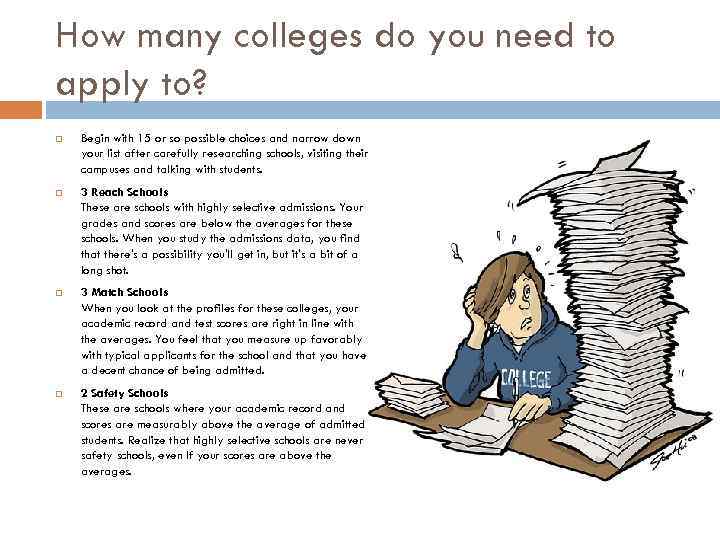 How many colleges do you need to apply to? Begin with 15 or so