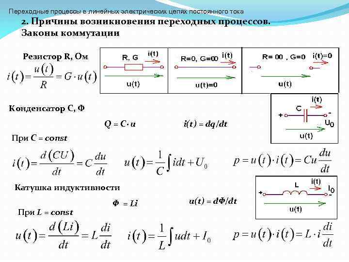 Переходные процессы в трансформаторах презентация