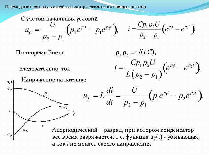 Переходные процессы с конденсатором