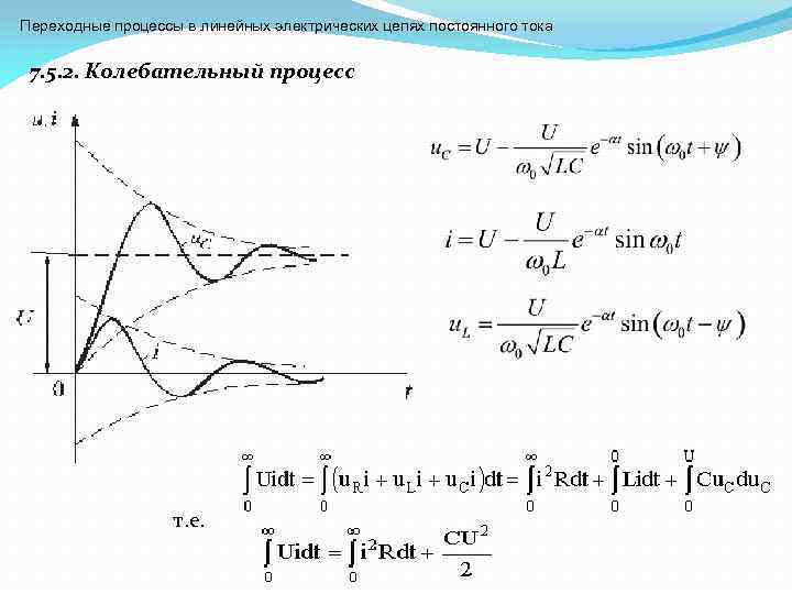 Переходные процессы в линейных электрических цепях постоянного тока 7. 5. 2. Колебательный процесс т.