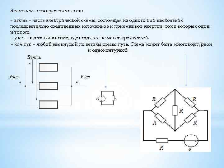 Количество ветвей в схеме