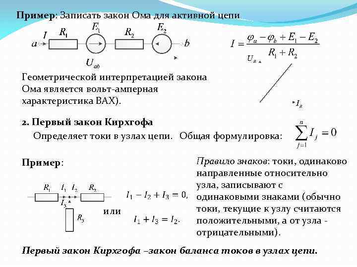 Пример: Записать закон Ома для активной цепи Геометрической интерпретацией закона Ома является вольт-амперная характеристика