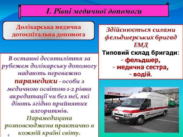 І. Рівні медичної допомоги Долікарська медична догоспітальна допомога Здійснюється силами фельдшерських бригад ЕМД Типовий