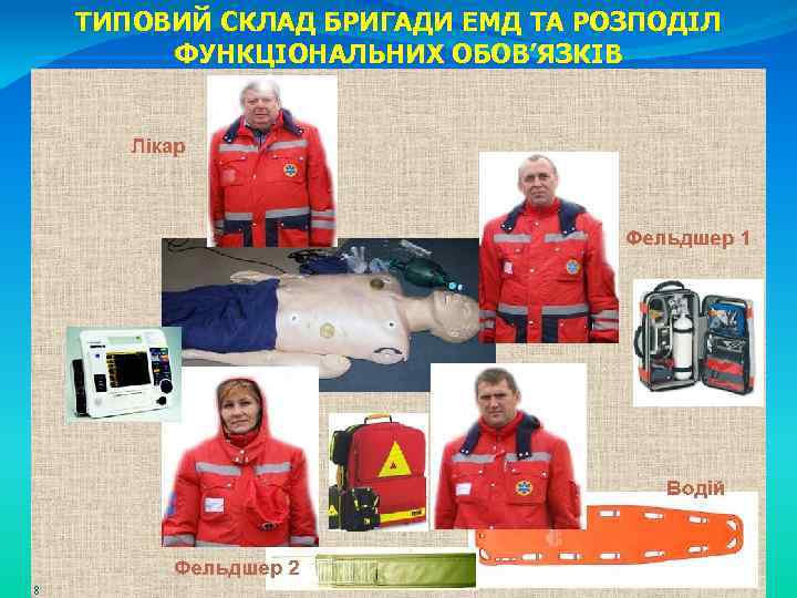 ТИПОВИЙ СКЛАД БРИГАДИ ЕМД ТА РОЗПОДІЛ ФУНКЦІОНАЛЬНИХ ОБОВ’ЯЗКІВ 8 