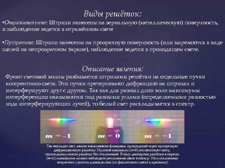 Виды решёток: • Отражательные: Штрихи нанесены на зеркальную (металлическую) поверхность, и наблюдение ведется в