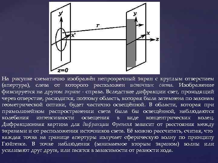 Между малым источником света и экраном расположен крест