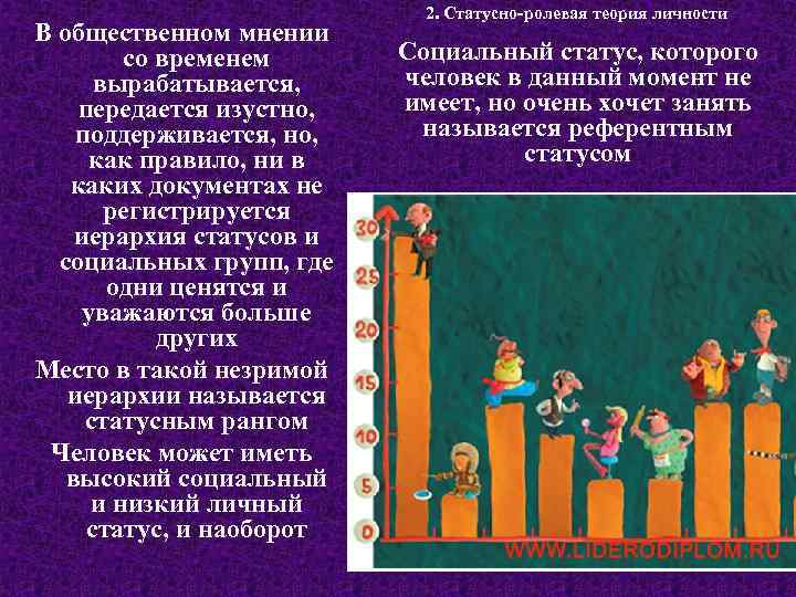 В общественном мнении со временем вырабатывается, передается изустно, поддерживается, но, как правило, ни в