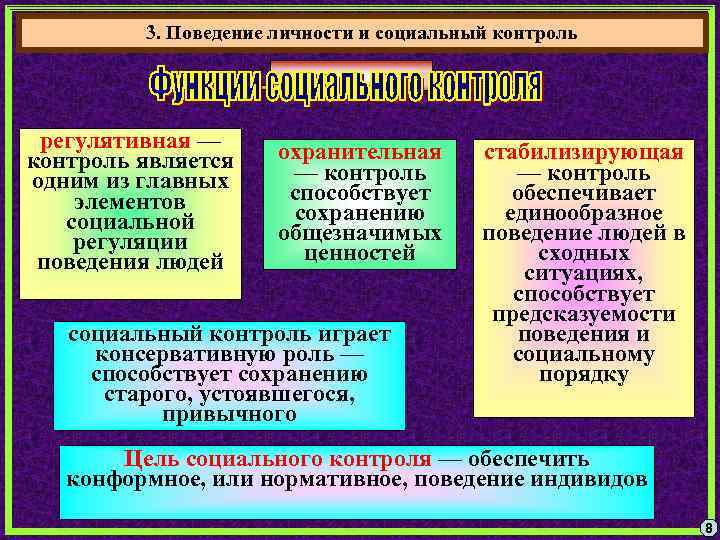 Авторы статусно ролевой теории личности