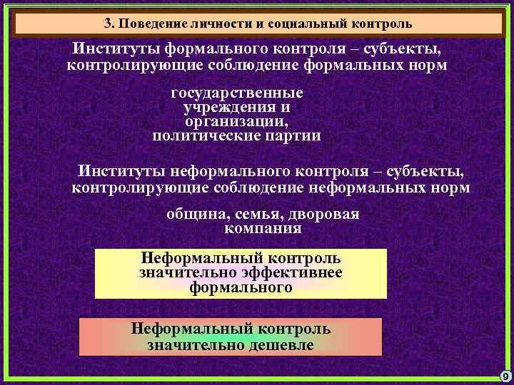 3. Поведение личности и социальный контроль Институты формального контроля – субъекты, контролирующие соблюдение формальных