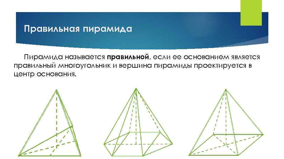 Правильная пирамида Пирамида называется правильной, если ее основанием является правильный многоугольник и вершина пирамиды