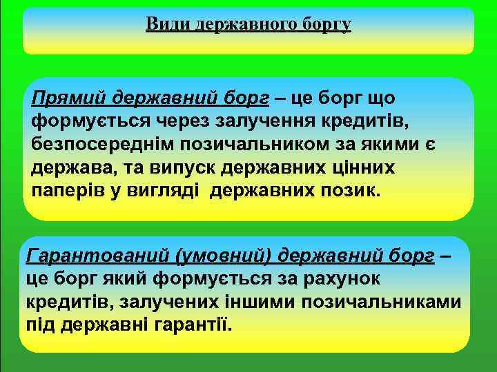 Види державного боргу Прямий державний борг – це борг що формується через залучення кредитів,