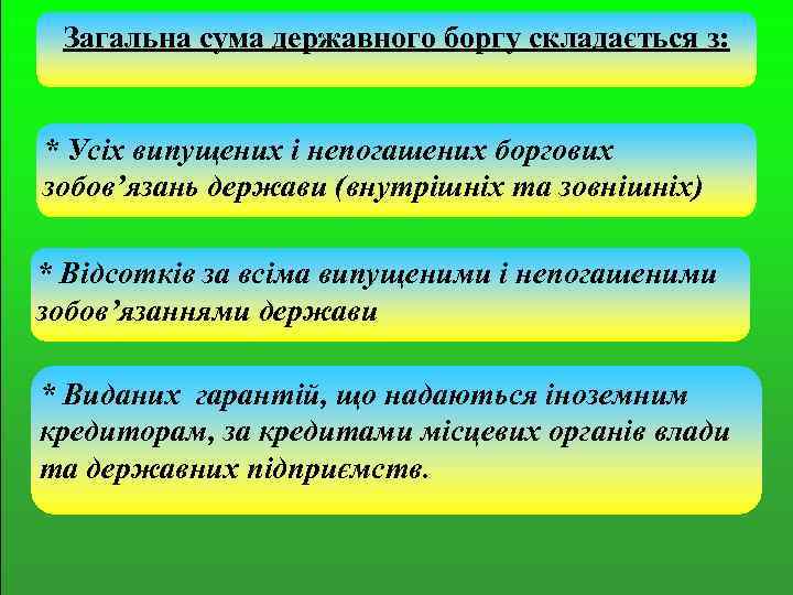 Загальна сума державного боргу складається з: * Усіх випущених і непогашених боргових зобов’язань держави