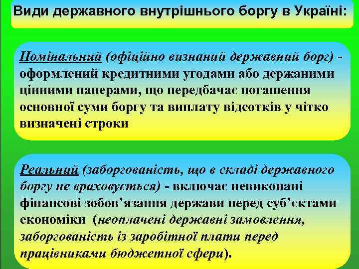 Види державного внутрішнього боргу в Україні: Номінальний (офіційно визнаний державний борг) оформлений кредитними угодами