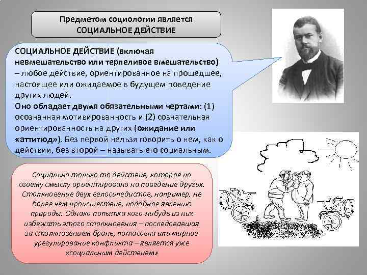 Теория социального действия м вебера презентация