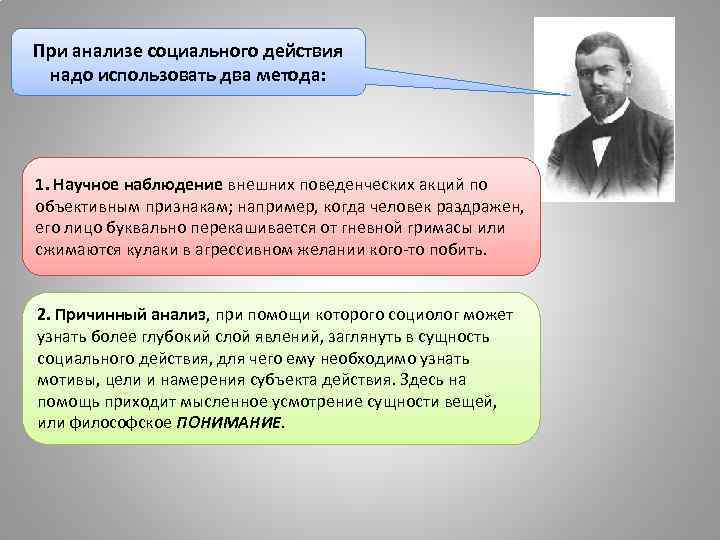 При анализе социального действия надо использовать два метода: 1. Научное наблюдение внешних поведенческих акций