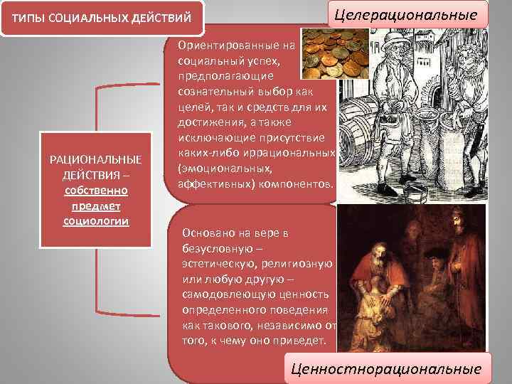 Целерациональное ценностно рациональное аффективное. Типы социального действия. Типы социального действия примеры. Пример целерационального социального действия. Виды социального воздействия.