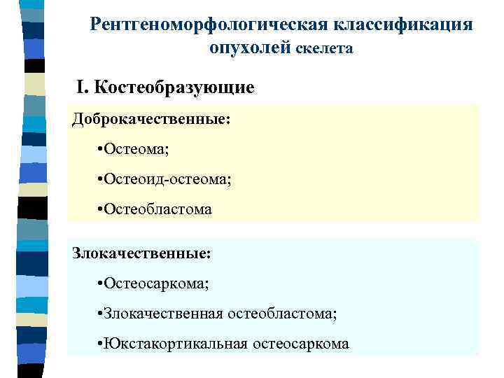 Рентгеноморфологическая классификация опухолей скелета I. Костеобразующие Доброкачественные: • Остеома; • Остеоид-остеома; • Остеобластома Злокачественные: