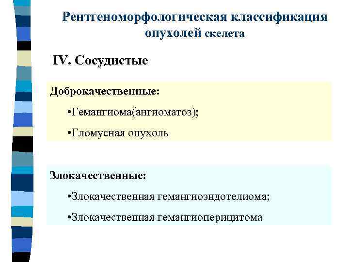 Рентгеноморфологическая классификация опухолей скелета IV. Сосудистые Доброкачественные: • Гемангиома(ангиоматоз); • Гломусная опухоль Злокачественные: •