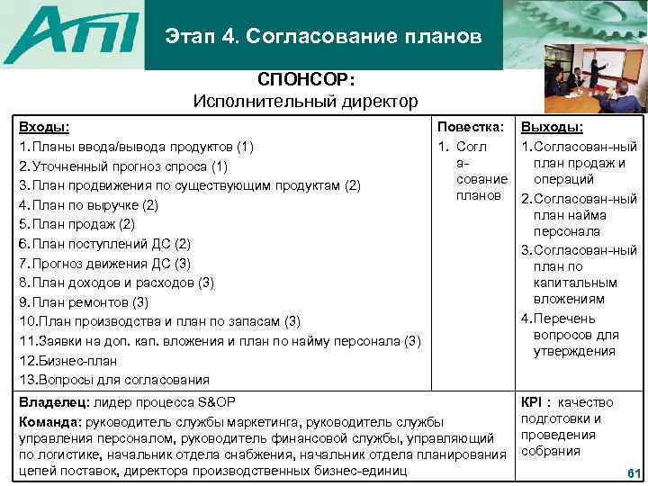 План для спонсора. Согласованный план. Спонсорский план. Планирование и согласование планов. Спонсорский план проекта.