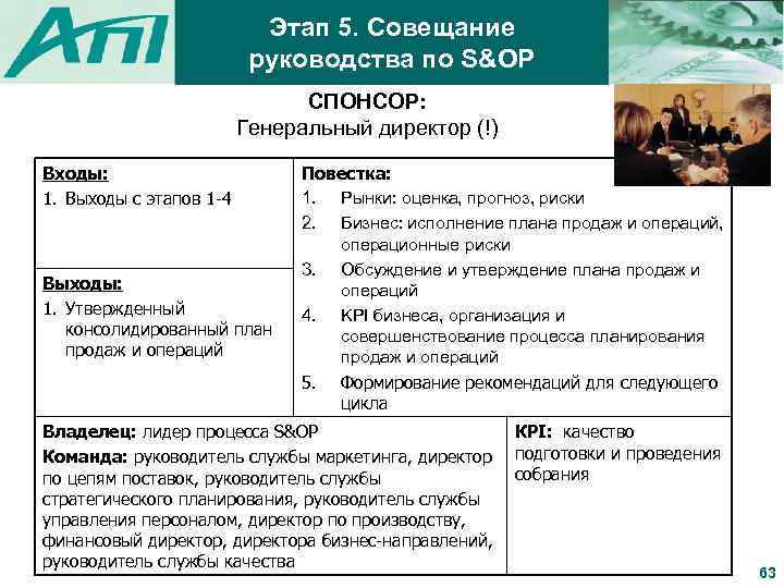 Этап 5. Совещание руководства по S&OP СПОНСОР: Генеральный директор (!) Входы: 1. Выходы с