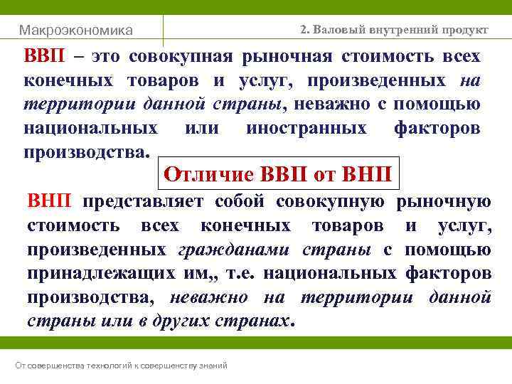 Макроэкономика 2. Валовый внутренний продукт ВВП – это совокупная рыночная стоимость всех конечных товаров