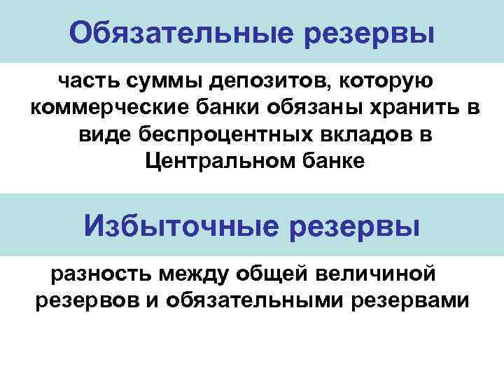 Обязательные резервы часть суммы депозитов, которую коммерческие банки обязаны хранить в виде беспроцентных вкладов