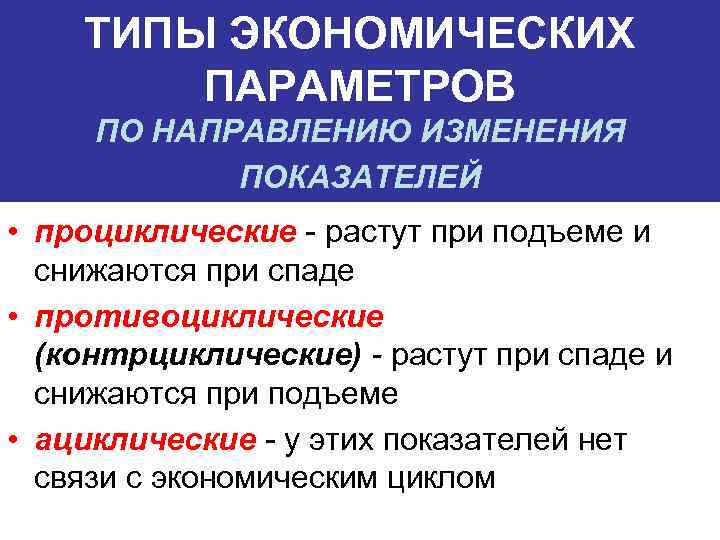 ТИПЫ ЭКОНОМИЧЕСКИХ ПАРАМЕТРОВ ПО НАПРАВЛЕНИЮ ИЗМЕНЕНИЯ ПОКАЗАТЕЛЕЙ • проциклические - растут при подъеме и